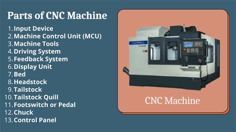 cnc machine pdf|CNC Basics .